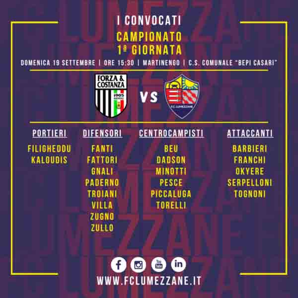 Forza E Costanza-Lumezzane: convocati campionato 2021